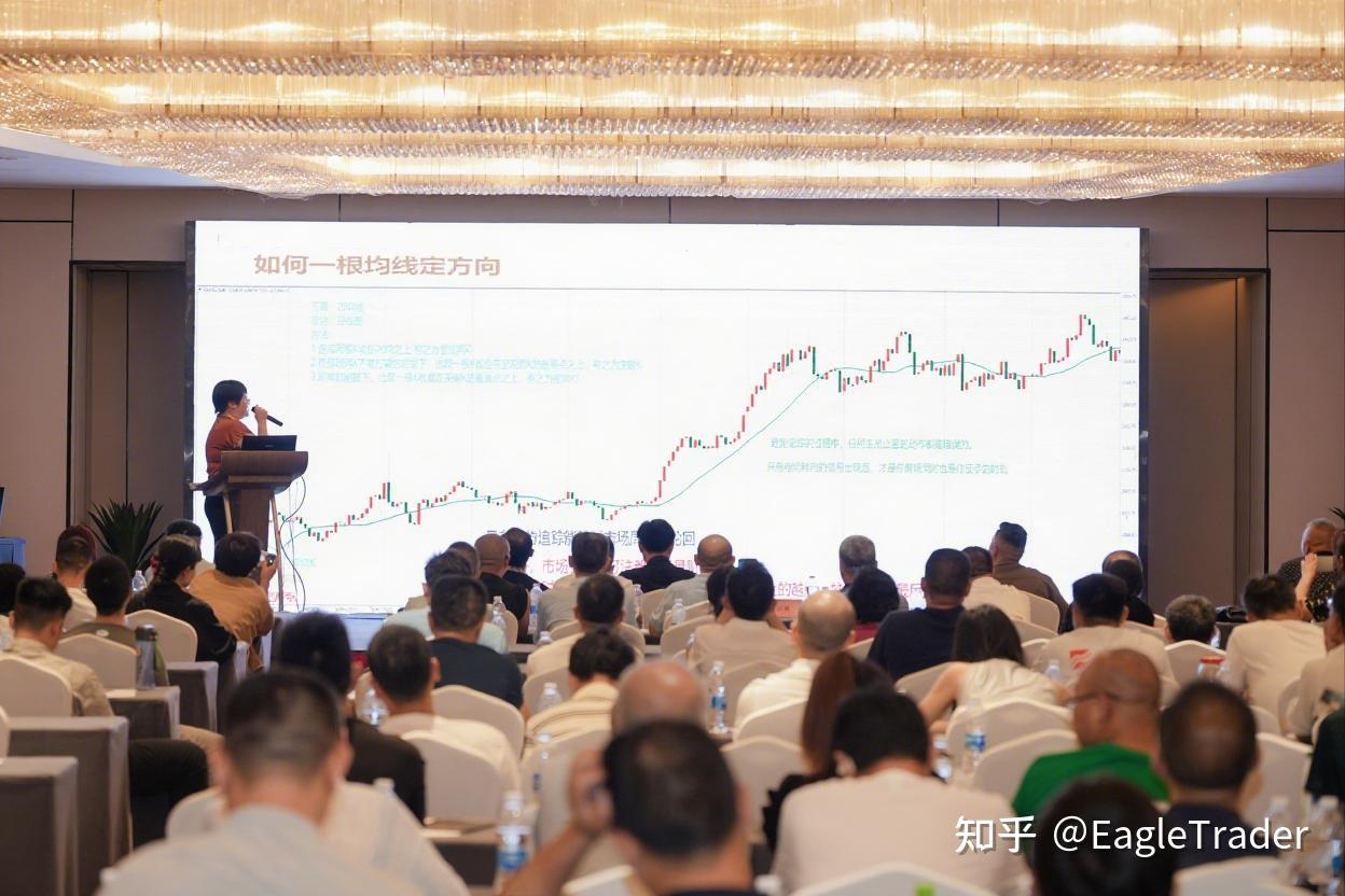 国内黄金投资平台